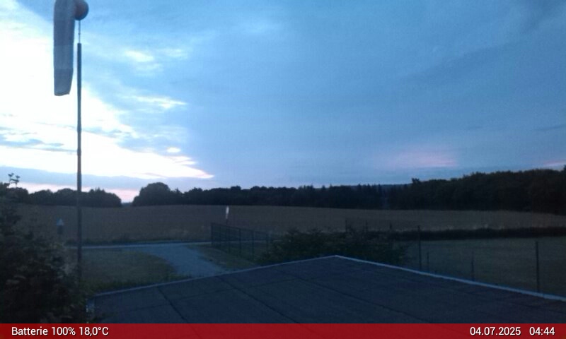 Impressionen