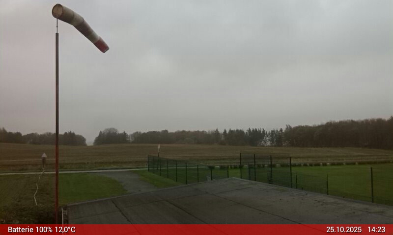 Impressionen