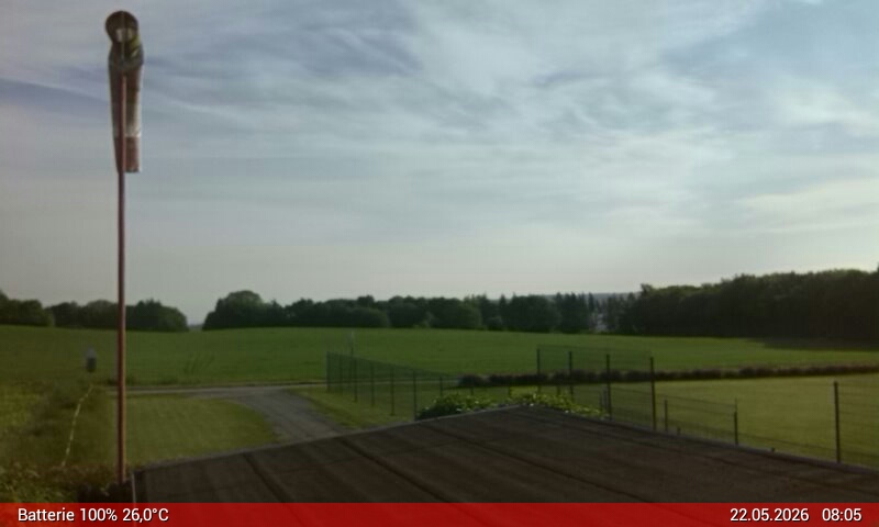 Impressionen