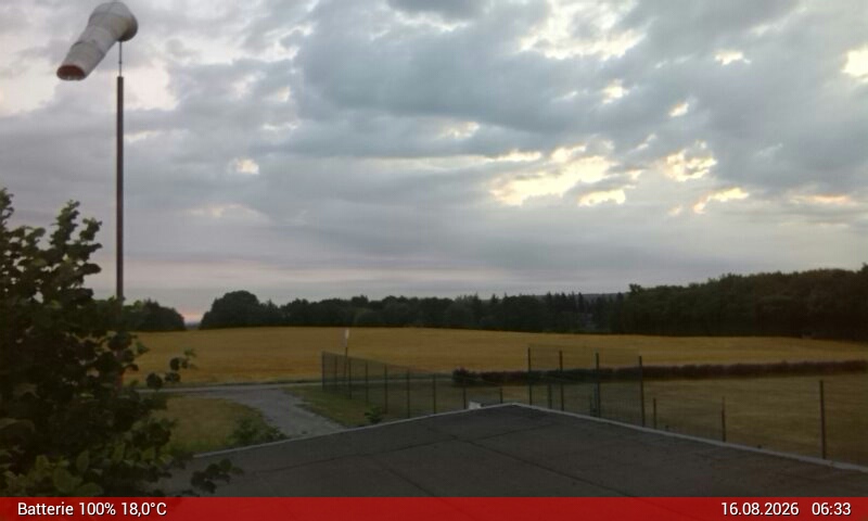 Impressionen