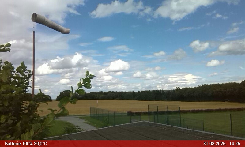Impressionen