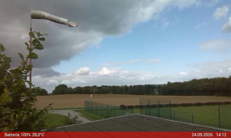 Impressionen