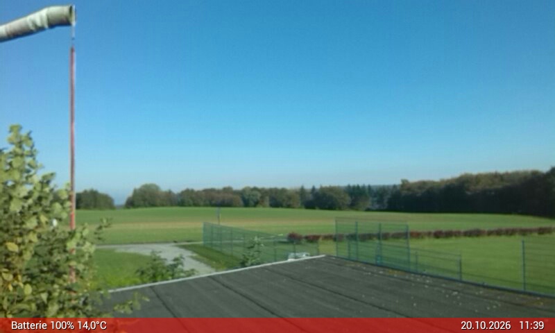 Impressionen