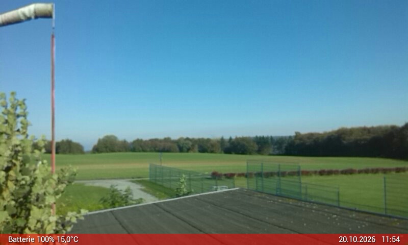 Impressionen