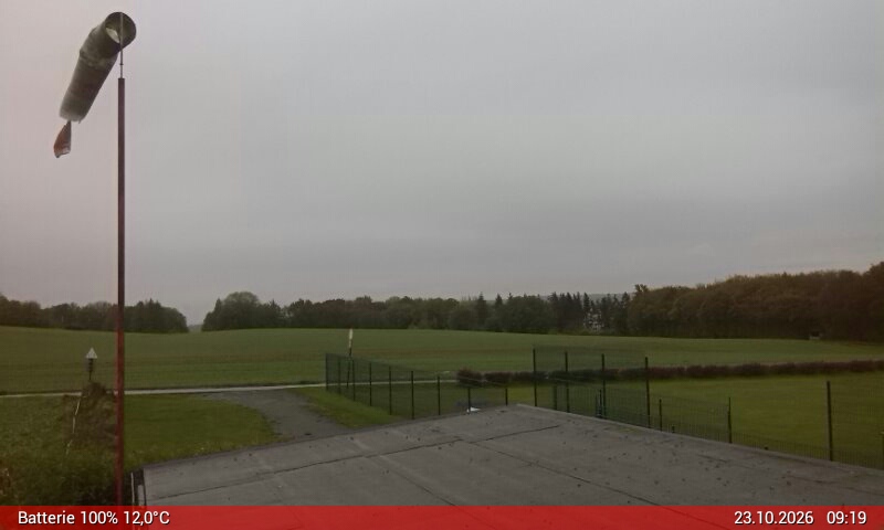 Impressionen