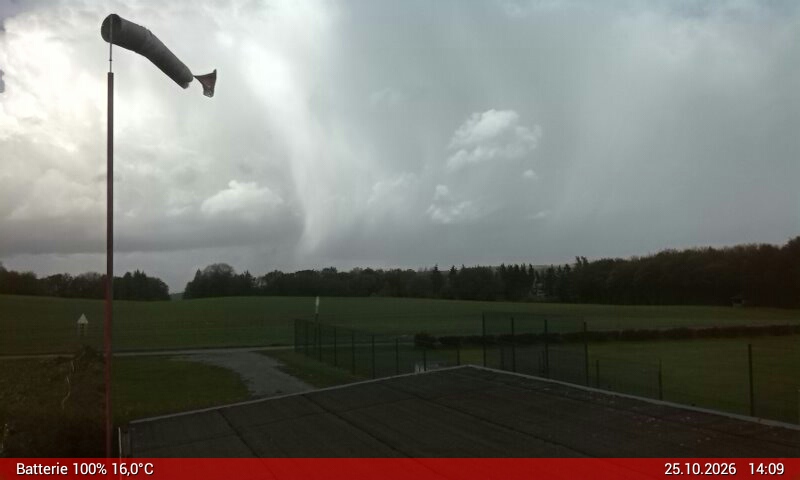 Impressionen